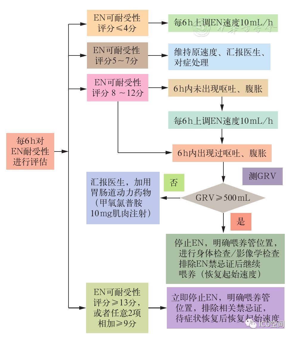 二四六香港資料期期中準,標準化流程評估_Galaxy66.619