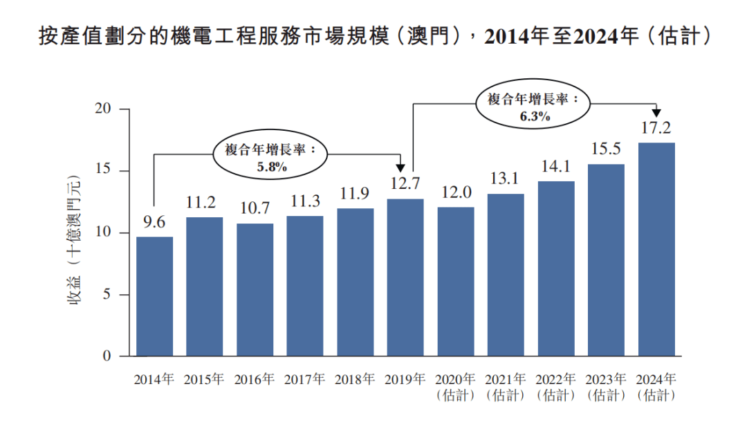 澳門開什么獎2024年,可靠性方案操作策略_精簡版27.221