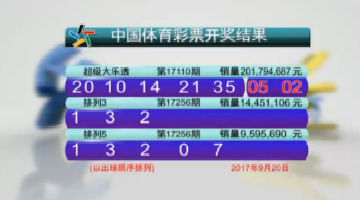 2024澳門六開彩開獎結果查詢,全面設計執行數據_經典版72.36