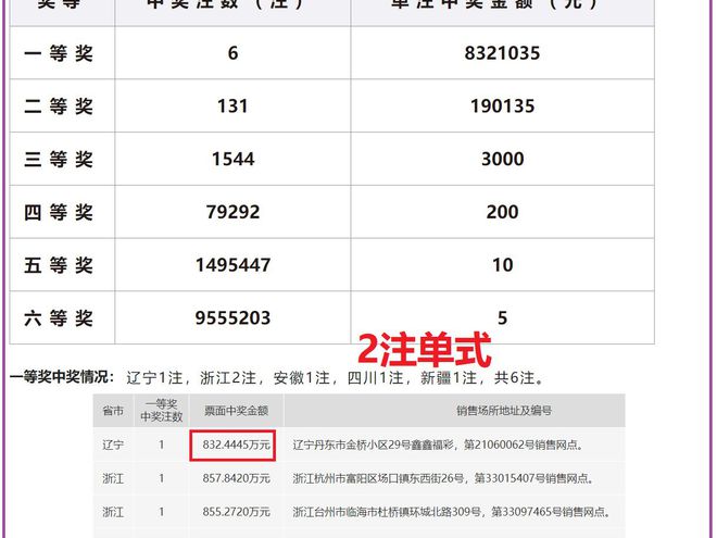 2024新奧歷史開獎記錄78期,新興技術推進策略_HD38.32.12