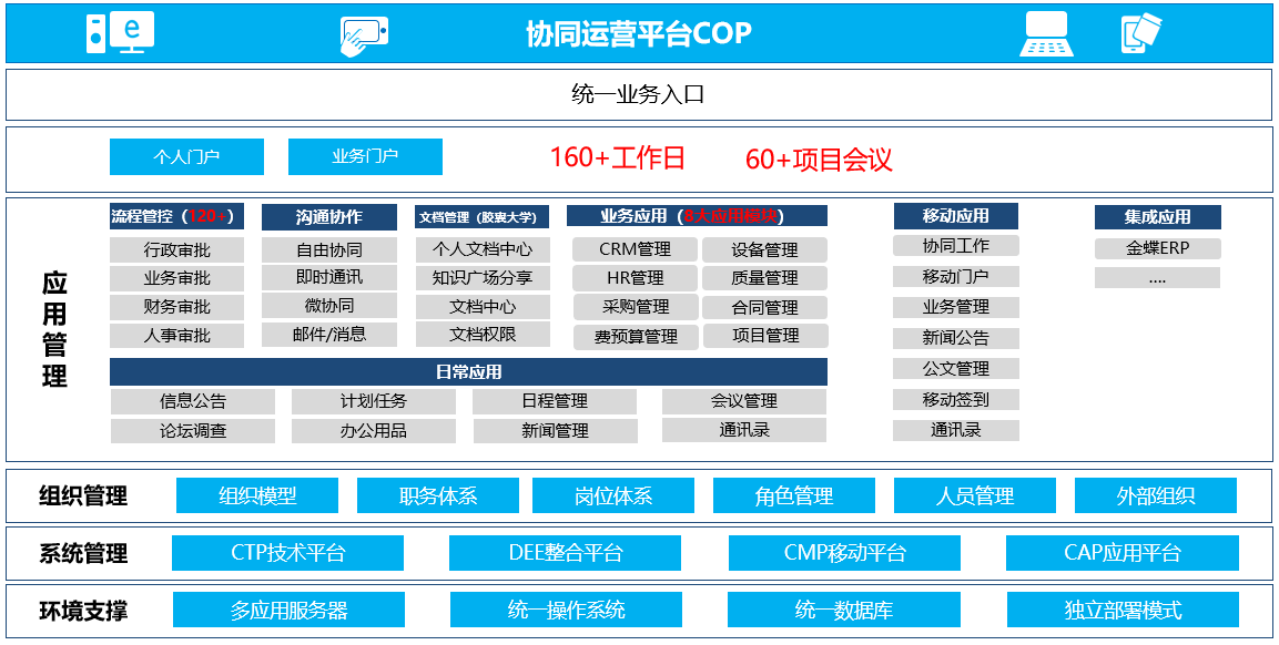 新澳資料免費長期公開,實地驗證執行數據_uShop32.838