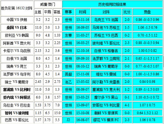 新澳門彩開獎結果2024開獎記錄,快捷問題策略設計_潮流版29.842