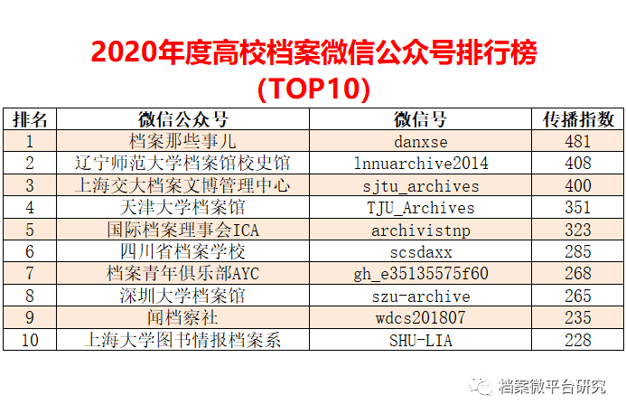 澳門最準的資料免費公開,數據分析驅動設計_限量版26.203