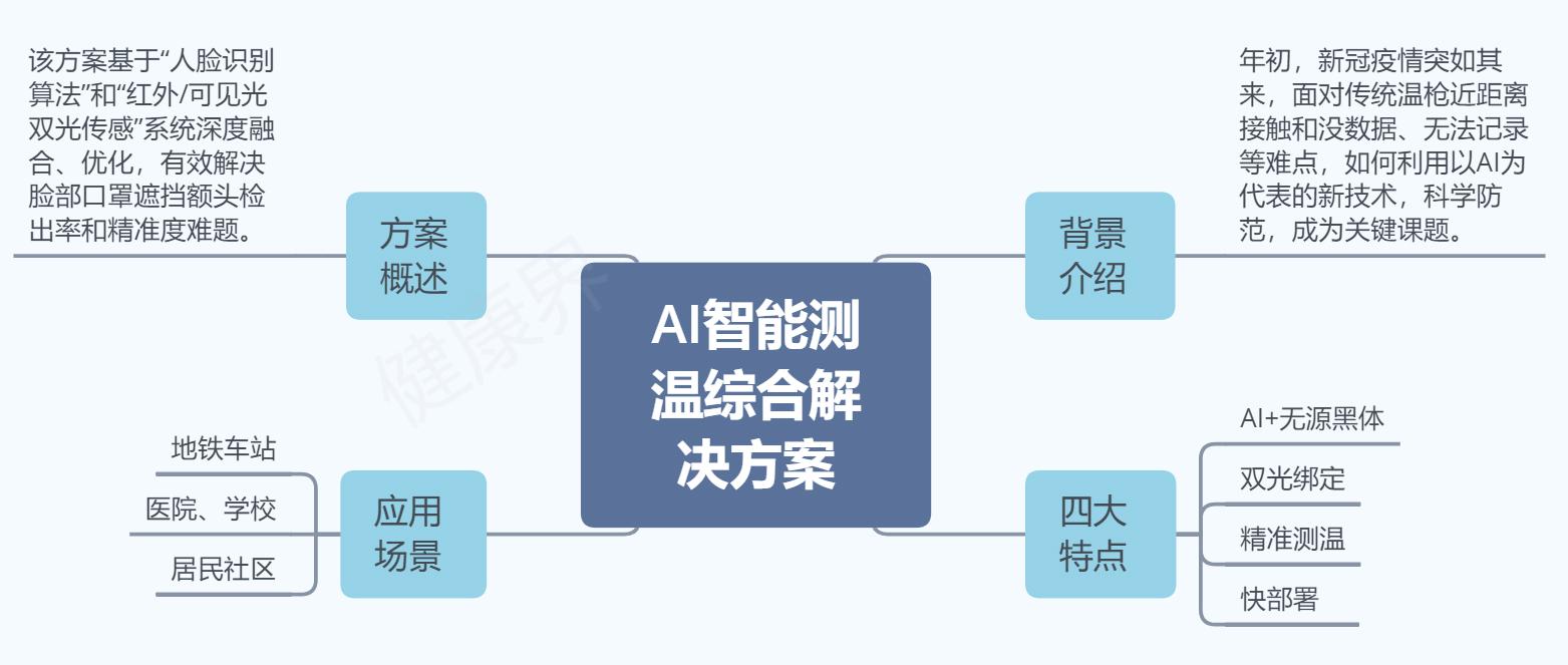 澳門最精準最準的龍門,高效性實施計劃解析_Galaxy62.322