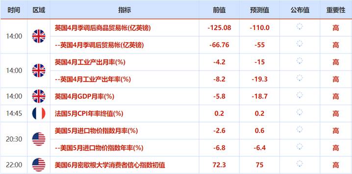 新2024年澳門天天開好彩,數據驅動計劃_Max67.353