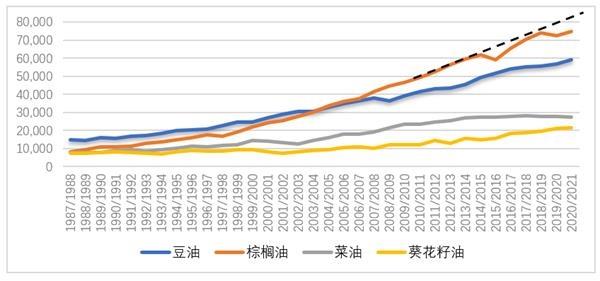 假妝狠幸福 第2頁