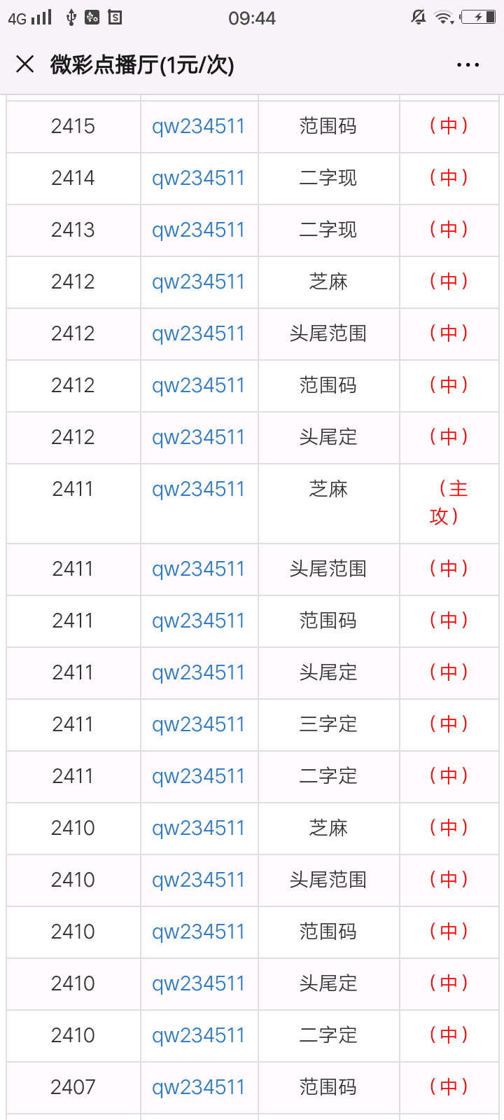 澳門王中王100的資料論壇,創造性方案解析_Advanced74.137