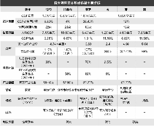 澳門一碼一肖100準嗎,數據驅動決策執行_鉑金版76.733