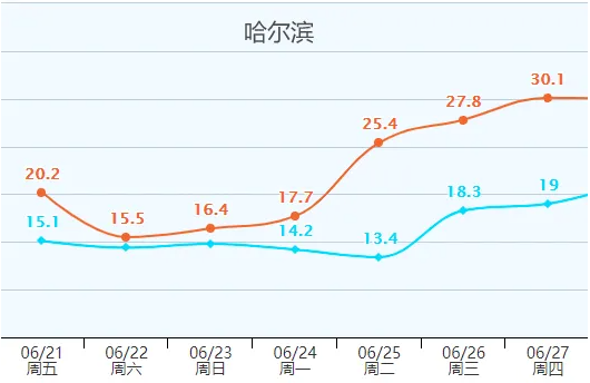 管家婆一肖-一碼-一中,專家分析解釋定義_KP34.437