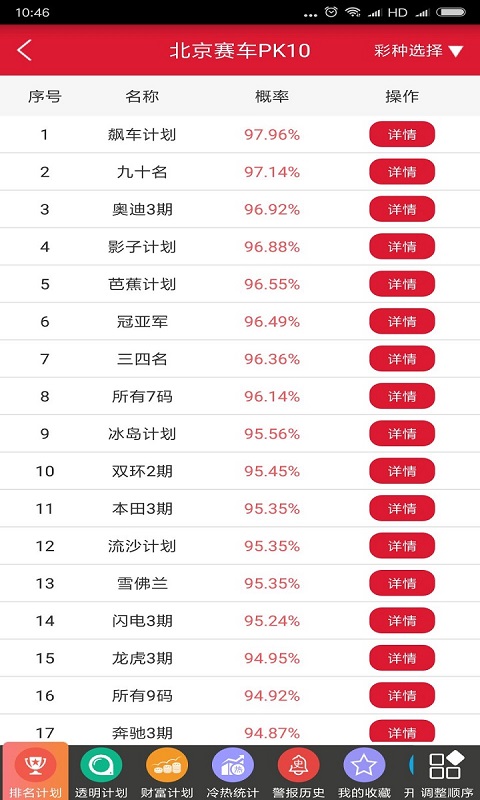 最準一肖100%中一獎,數據實施導向_5DM73.653