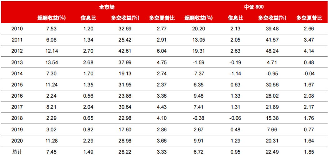 新奧門資料免費單雙,深度解答解釋定義_超值版99.842