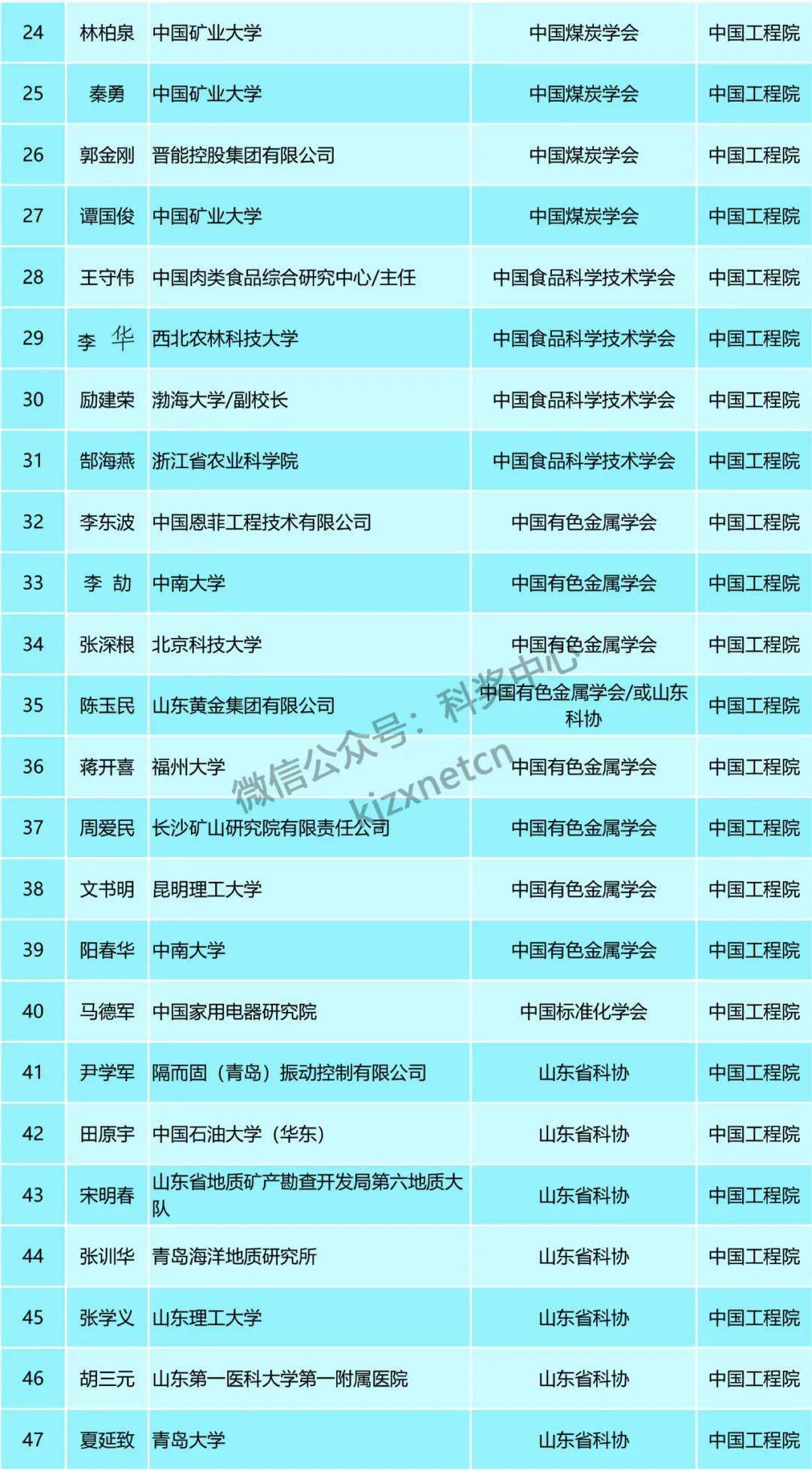 新澳門中特期期精準,廣泛的關注解釋落實熱議_PalmOS14.464