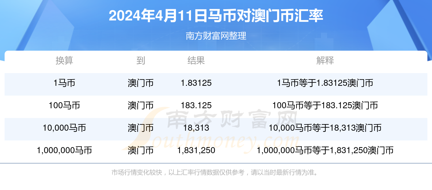 新澳門今晚開特馬開獎2024年11月,深入解析策略數據_影像版71.501