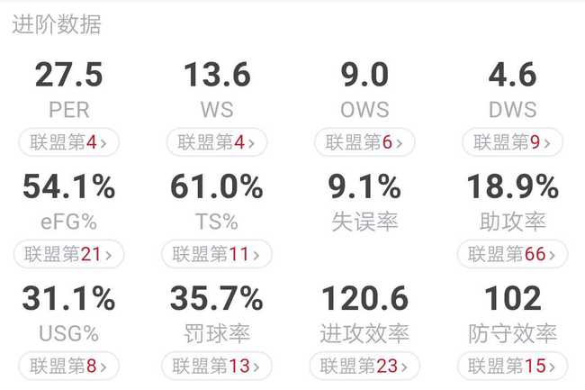 2024新澳門開獎結果開獎號碼,統計數據解釋定義_進階款86.366