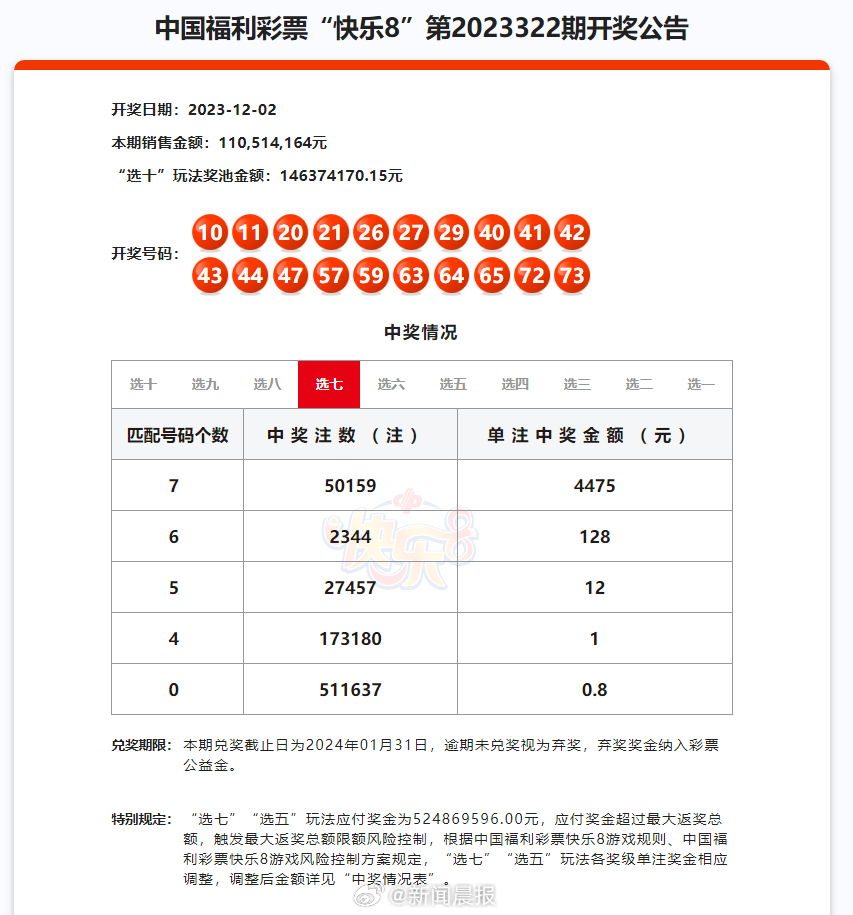 2024澳門天天開好彩大全開獎記錄,調整方案執行細節_VR34.872