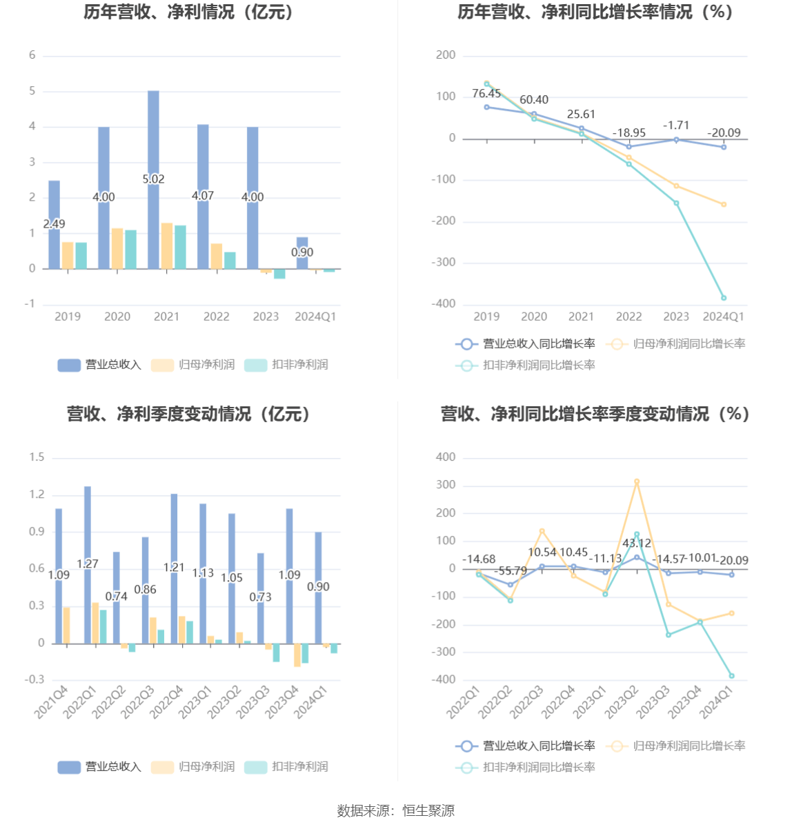 2024香港資料免費大全最新版下載,資源整合策略實施_MT75.341