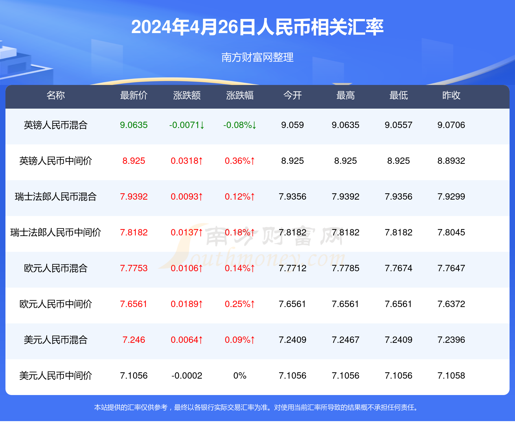 2024澳門開獎結果記錄,實地執行數據分析_X12.397