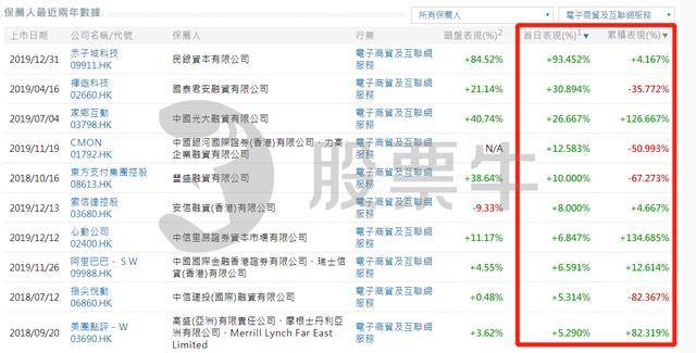 香港記錄4777777的開獎結果,實證解答解釋定義_7DM86.135