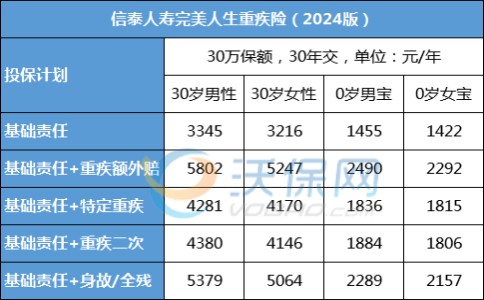 2024年正版資料免費大全最新版本亮點優勢和亮點,精細計劃化執行_蘋果款40.865