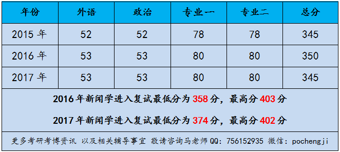 澳門馬報,決策信息解析說明_Prime98.270