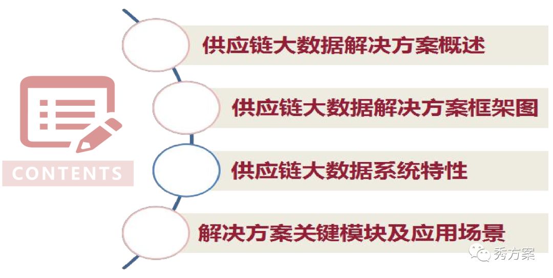 黃大仙綜合資料大全精準大仙,數據支持策略分析_S71.304