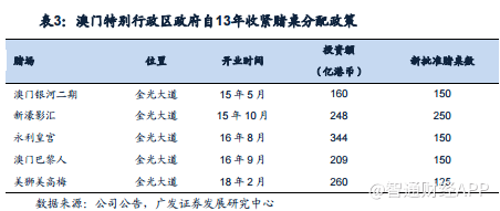 澳門天天開彩期期精準單雙,未來展望解析說明_輕量版60.397