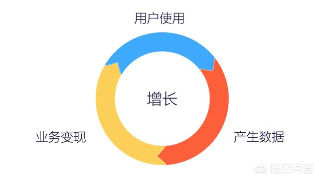 新奧精準資料免費提供綜合版,深層數據分析執行_4K97.220