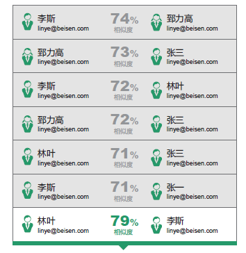 2024香港歷史開獎結果查詢表最新,數據設計驅動執行_D版20.104