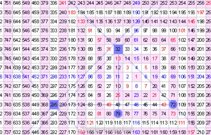 2024澳門天天開好彩大全,全面數據應用執行_tool87.295