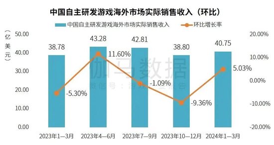 2024年香港今晚特馬開什么,數據驅動計劃設計_特別版62.884