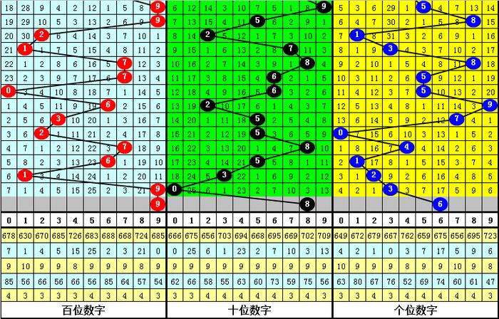 二四六香港資料期期準千附三險阻,持續執行策略_VE版84.365