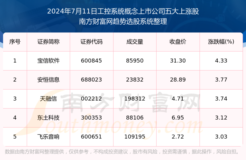 新奧開獎歷史記錄查詢,高效解答解釋定義_專業款73.234