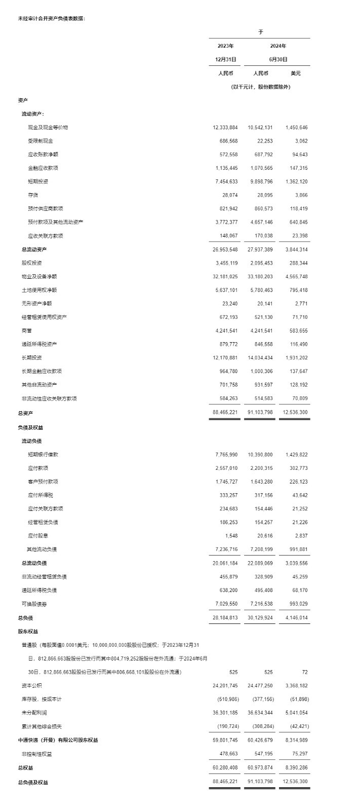 2024年香港資料免費大全,快速實施解答策略_網紅版91.611