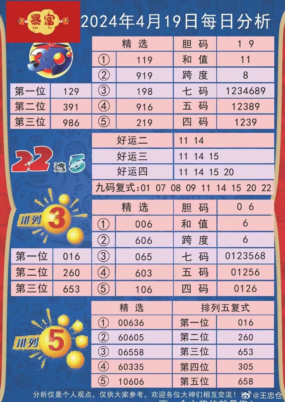 新澳六開彩資料2024,最新答案解釋落實_Z36.24