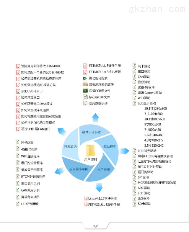 二四六天天免費資料結果,標準化實施評估_限量版79.757