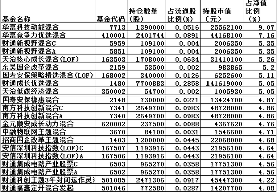 新澳好彩精準免費資料提供,全面設計執行策略_微型版29.799