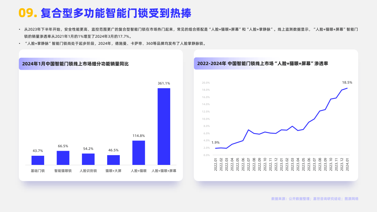 新奧門資料全年免費精準,綜合分析解釋定義_ChromeOS64.459