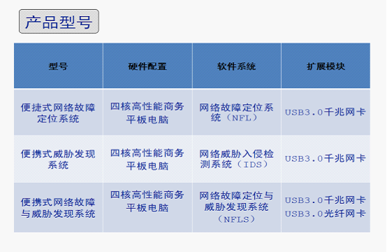 新奧最新資料單雙大全,快捷問題解決指南_精裝款44.744