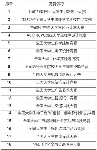 62669cc澳彩資料大全2020期,科技評估解析說明_高級版16.304