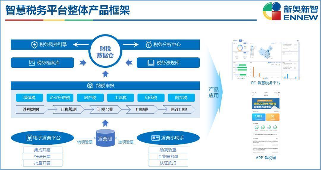 2024新奧正版資料最精準免費大全,精細化策略探討_VR版90.121