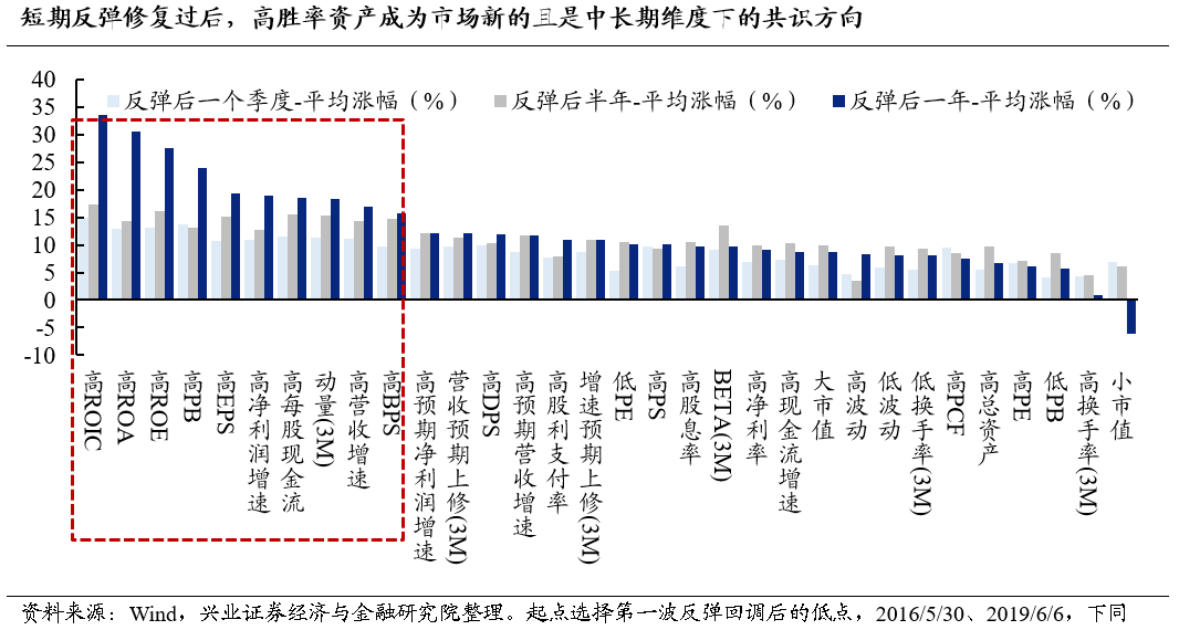 澳門一碼一碼100準確,高度協調策略執行_游戲版256.183