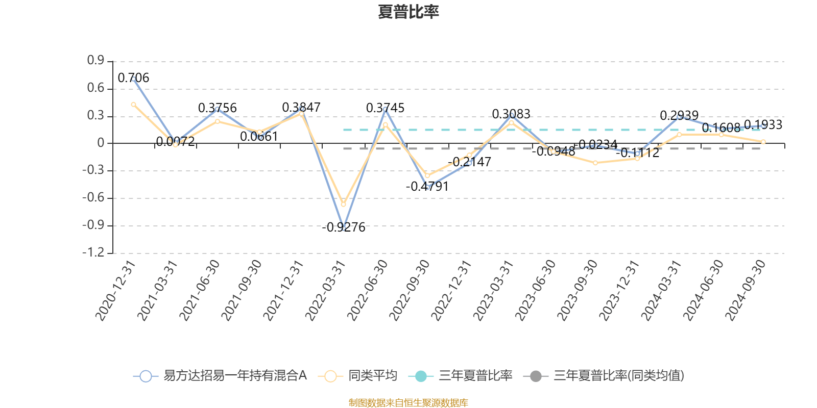 2024天天彩正版資料大全,時代資料解釋落實_標準版6.676