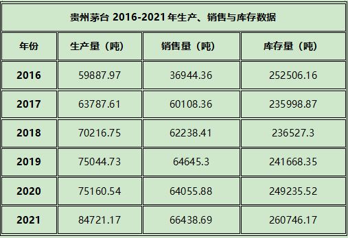 澳門三肖三碼精準100%,實際數據說明_經典款84.54