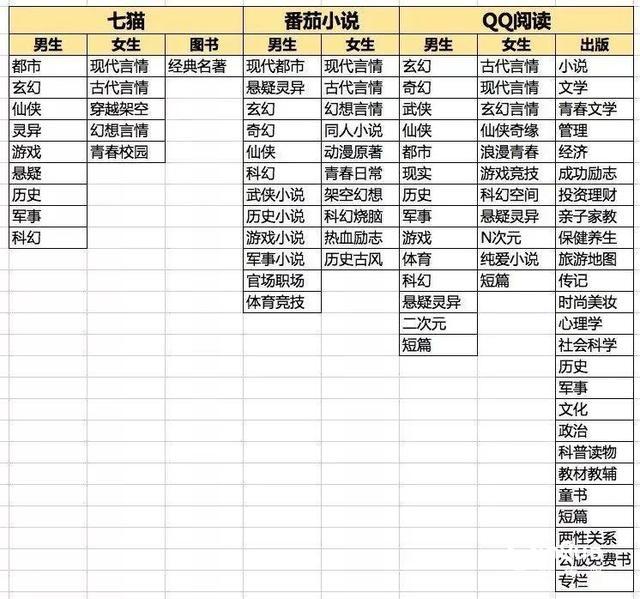 ￡亂戰★情魔彡 第2頁