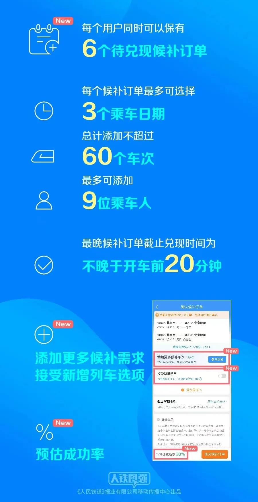 2024今晚香港開特馬,科學化方案實施探討_WearOS84.846