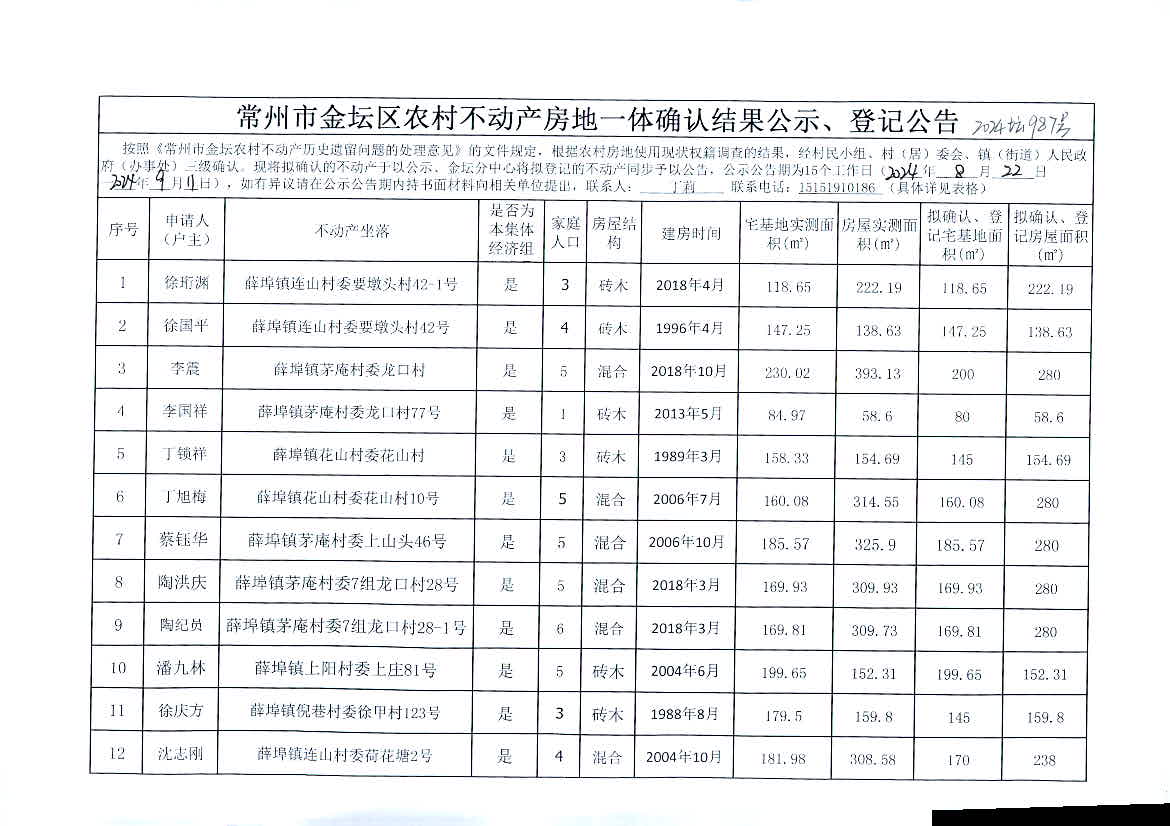 六和彩開碼資料2024開獎結果,專業分析說明_ios46.987