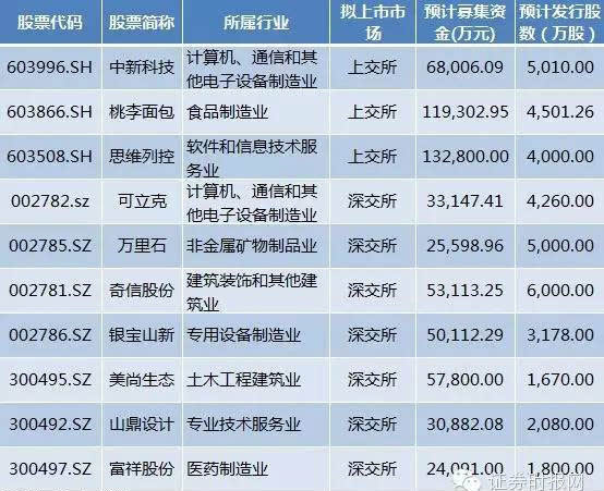 新澳2024天天正版資料大全,科技成語分析定義_L版37.201