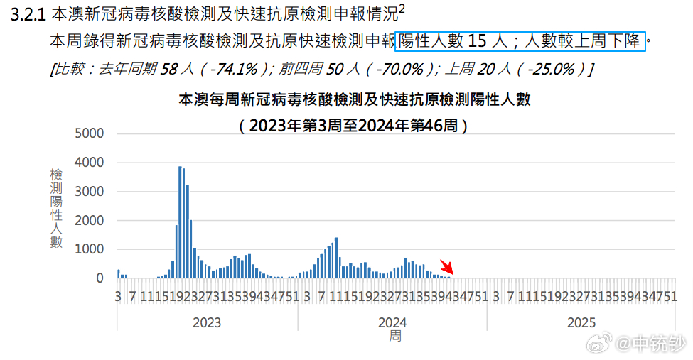 2024年澳門開獎結果,實地數據評估策略_LE版93.860