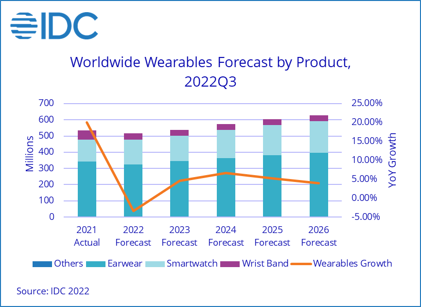 2024年新澳開獎結果記錄查詢表,靈活操作方案_WearOS31.704