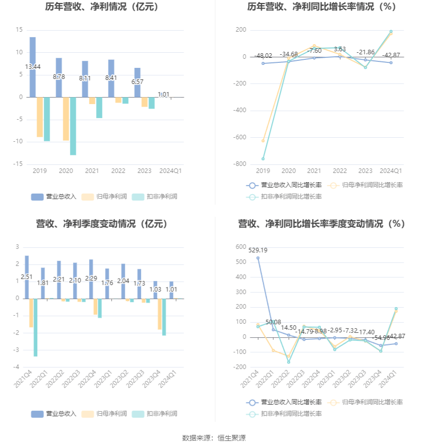 2024澳門濠江論壇,數據導向執行解析_QHD版61.350